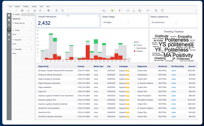 Immediately integrate with all your CX data