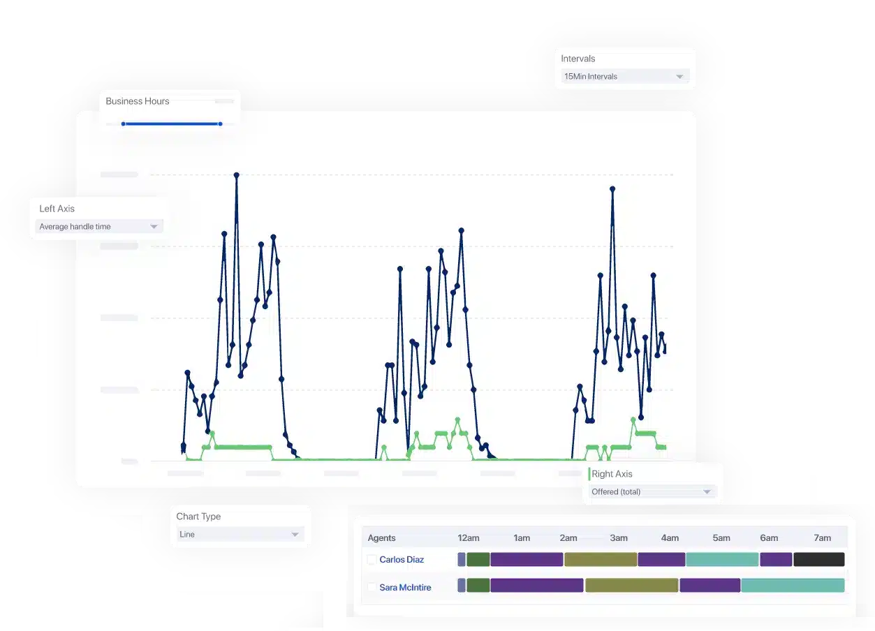 SuccessKPI_Meet-SLAs-at-every-step-with-automation-1.png