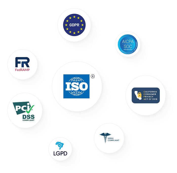 compliance-and-security